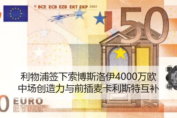 利物浦签下索博斯洛伊4000万欧中场创造力与前插麦卡利斯特互补